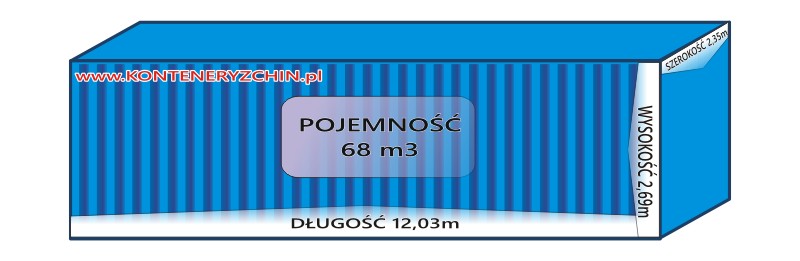 kontener 40" HC, transport z Chin