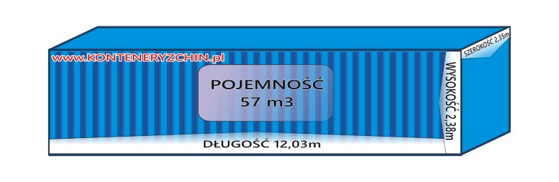 kontener 40", transport z Chin