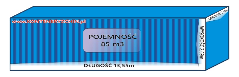 kontener 45" HC, transport z Chin